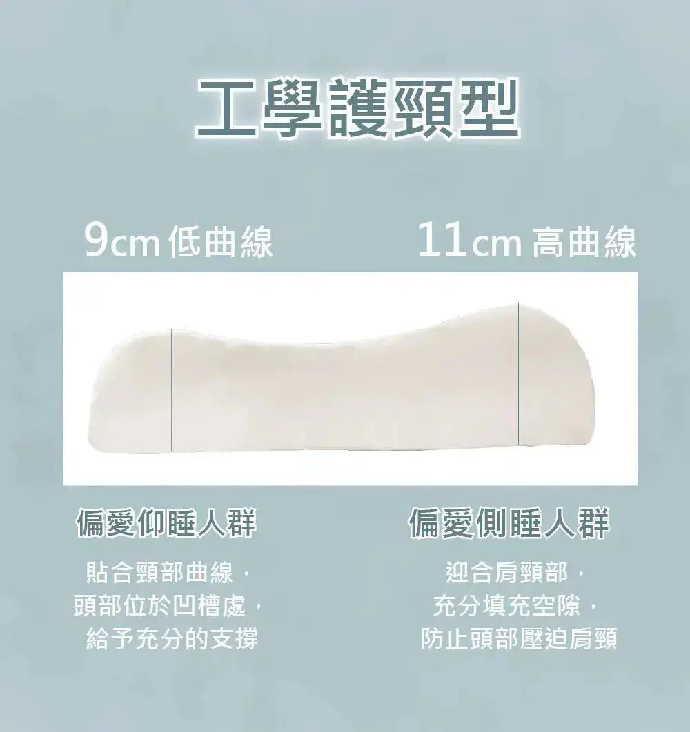 【SAVAMUNT賽芙嫚】【纏眠三代枕+ionic銀纖維】美國品牌寢具ionic銀離子抗菌枕套/天然乳膠枕 Savamunt賽芙嫚