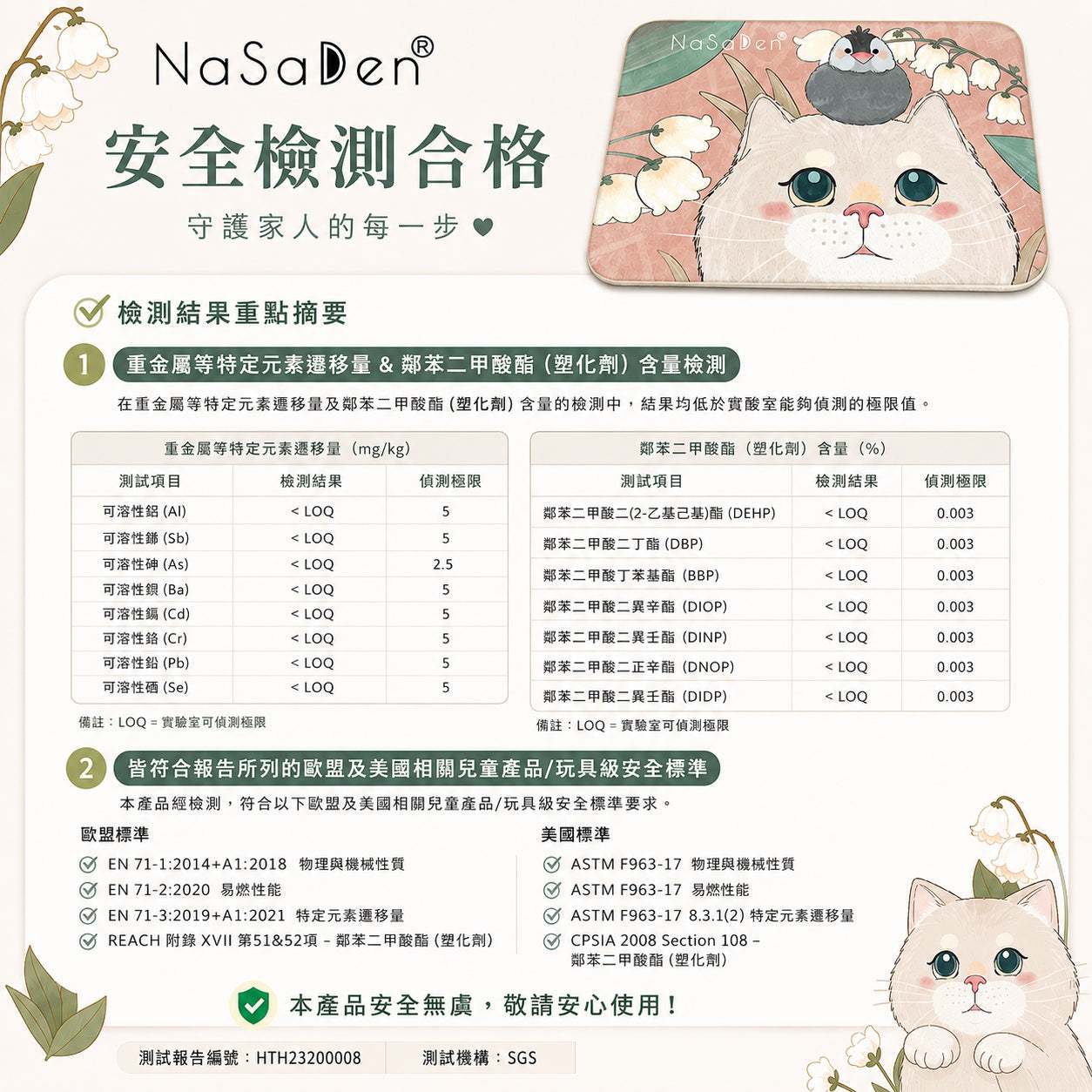 NaSaDen Made in Taiwan SGS Certified Super Absorbent Bathroom Mat 60cm*40cm