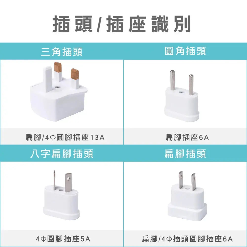 【KINYO】國際電源轉接插頭組 采寓生活館