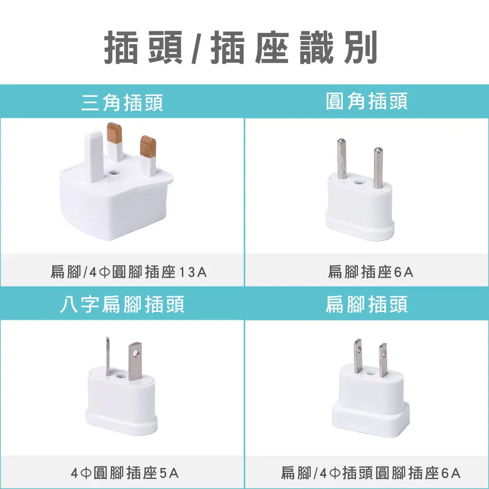 【KINYO】國際電源轉接插頭組 采寓生活館