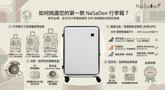第一次買行李箱推薦什麼？新手必看選購指南
