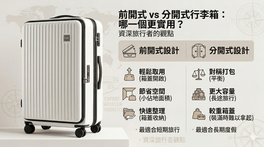 前開箱 vs 對開箱，哪種行李箱真的好用？旅行老手告訴你