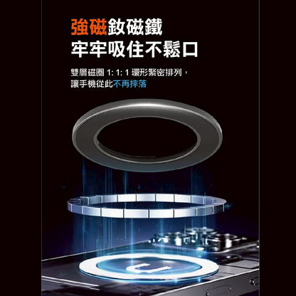 TORRII360度真空吸盤磁吸兩軸手機支架