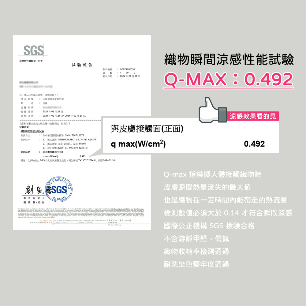 Crocodile Q-Max0.492 冰淇淋涼感床包