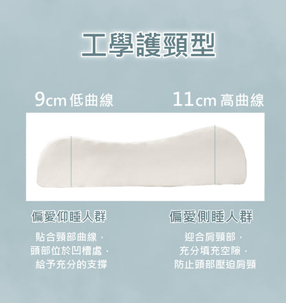 [SAVAMUNT] [Tangmian Third Generation Pillow + Ionic Silver Fiber] American brand bedding ionic silver ion antibacterial pillowcase/natural latex pillow