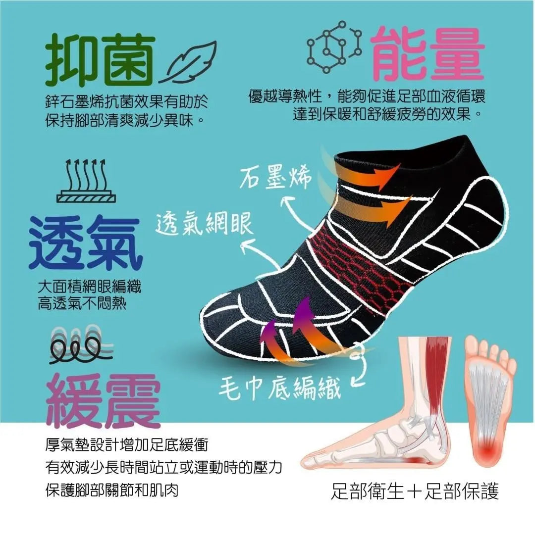 升級版2.0綠能「鋅」石墨烯船型氣墊襪 采寓生活館