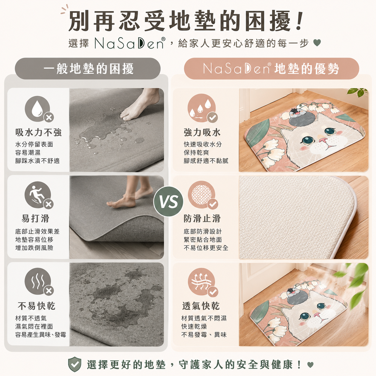 NaSaDen台灣製造SGS安全認證合格超強吸水浴室地墊60cm*40cm