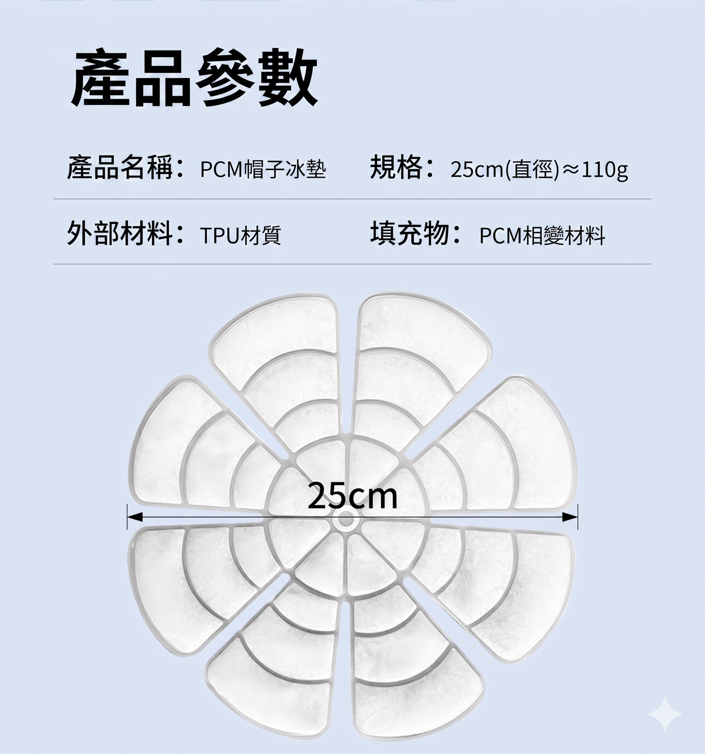 帽子冰墊冰貼降溫神器｜PCM持效降溫 循環使用免充電