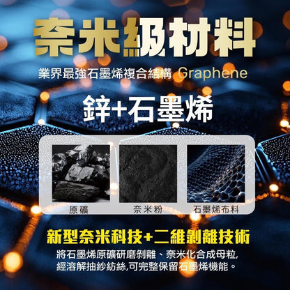 【100%台灣全程製造】鋅+石墨烯智能保暖極暖蓄熱發熱衣