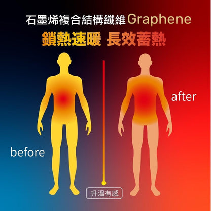 【100%台灣全程製造】鋅+石墨烯智能保暖極暖蓄熱發熱衣