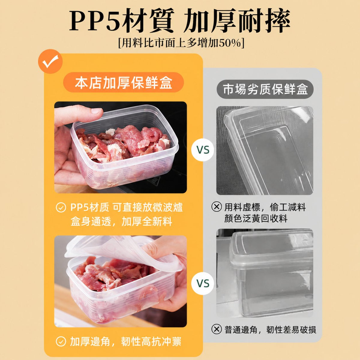廚房冰箱收納盒食品級冷凍專用保鮮盒