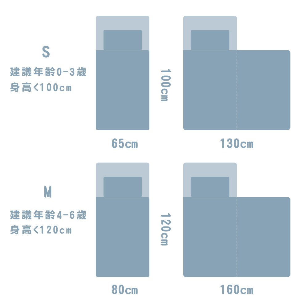 【Savamunt】賽芙嫚IONIC抗菌Tencel蘭精莫代爾天絲兒童防踢睡袋-幼兒園睡袋｜兒童睡袋｜莫代爾天絲睡袋｜小朋友睡袋｜可拆式防踢幼兒睡袋(預計3個工作天出貨) - 采寓生活館Savamunt賽芙嫚