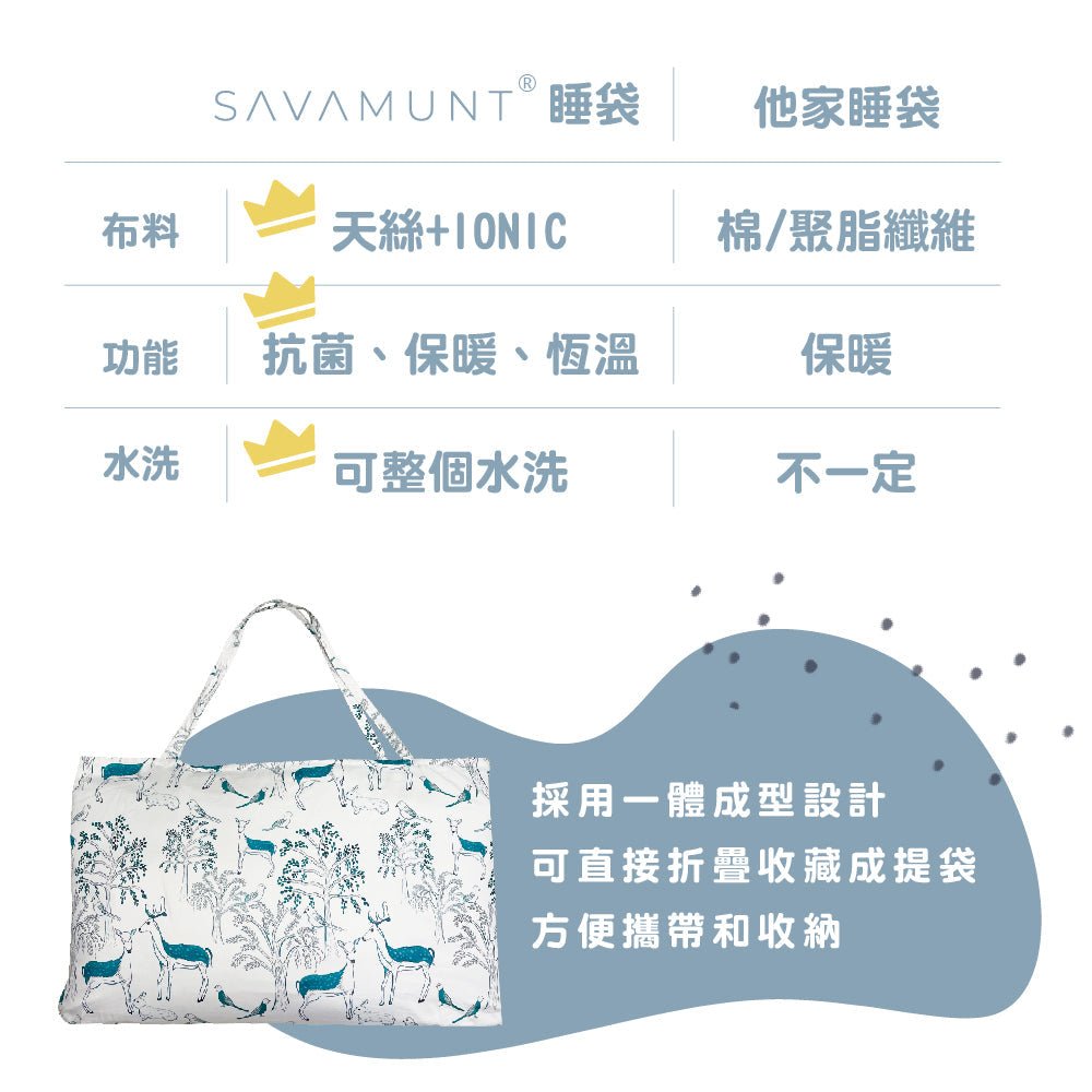 微瑕福利品【Savamunt】賽芙嫚IONIC抗菌Tencel蘭精莫代爾天絲兒童防踢睡袋-幼兒園睡袋｜兒童睡袋｜莫代爾天絲睡袋｜小朋友睡袋(預計7個工作天出貨) - 采寓生活館采寓生活館-德國NaSaDen台灣總代理